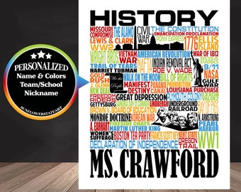 U.S. History Poster, Personalized History Teacher Wall Art Sign, History Teacher Gift, Gift for History Teacher, American History Gift