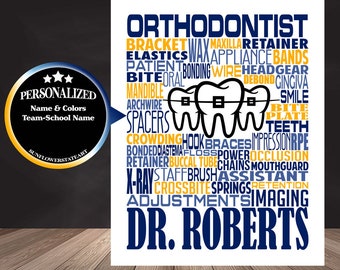 Orthodontist Gift, Personalized Orthodontist Poster, Orthodontist Office Sign, Orthodontic Wall Art
