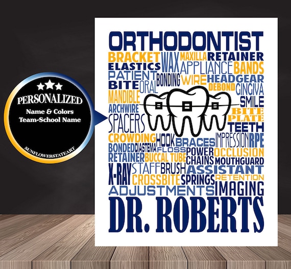 Gift for Orthodontist, Personalized Orthodontist Poster, Orthodontist Typography, Orthodontic Typography, Orthodontist Gift