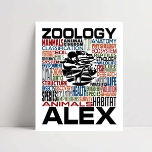 May include: A rectangular white poster featuring the word ZOOLOGY in large black letters at the top and the name ALEX in large black letters at the bottom. Between these words are various biology-themed terms in red, blue, green, and black.