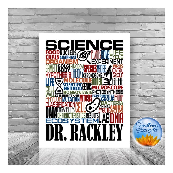 Science Poster Etsy