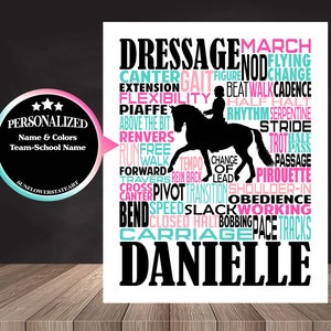 Dressage Poster, Gift for Equestrians, Gift for Horse Lovers, Horseback Riding Word Art, Horseback Rider, Equestrian Art