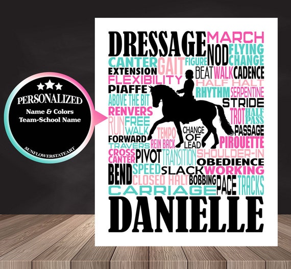 Personalized Dressage Poster, Gift for Equestrians, Gift for Horse Lovers, Horseback Riding, Horseback Rider, Typography, Equestrian Art