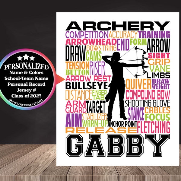 Personalized Archery Gift, Archery Poster, Gift for Archers, Compound Bow Art, Compound Bow Poster, Archery Typography, Archery Team Gift