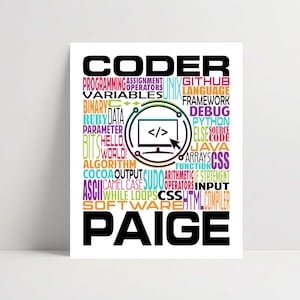 May include: A rectangular poster featuring the word CODER at the top and PAIGE at the bottom in large black text. The center displays a computer monitor icon with code brackets and a cursor, surrounded by colorful programming-related words.