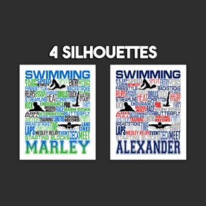 Swimmer Typography, Personalized Swimmer Poster, Backstroke Swimmer, Gift for Swimmer, Swimming Team Gift, Swimmer Wall Art, Swimming Print image 6