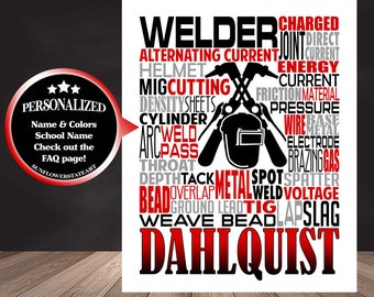 Welding Poster, Personalized Welder Sign, Welder Gift, Gift for Welder, Welder Word Art, Welding Class, Pipefitter Poster, Gift for Welder