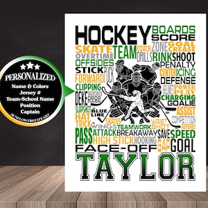 Ice Hockey Poster, Goalie Word Art, Hockey Player Gift, Hockey Team Gift, Hockey Sign, Hockey Print, Hockey Wall Art