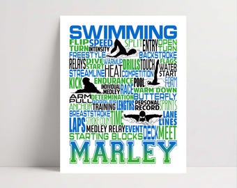 May include: A rectangular wall art print featuring the word SWIMMING in large blue letters at the top and the name MARLEY in large green letters at the bottom. The center contains various swimming-related words and silhouettes of swimmers.