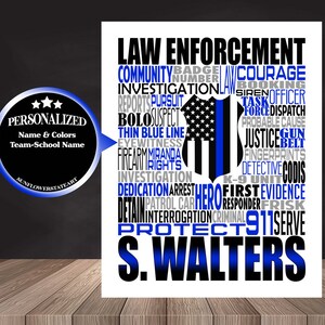 Thin Blue Line Print, Personalized Law Enforcement Poster, Police Officer, Sheriff, First Respond, Gift for Law Enforcement, Gift for Police