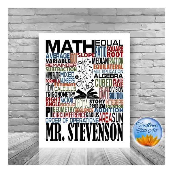 Trigonometry Poster - Etsy