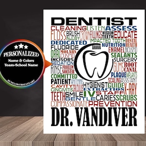 Plaque de dentiste, affiche de dentiste personnalisée, cadeau dentiste, cadeau DDS, oeuvre d'art pour bureau de dentiste, cadeau pour dentiste