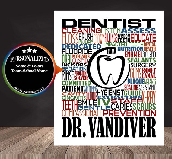 Gift for Dentist, Personalized Dentist Poster, Dentist Typography, Dentist Gift, DDS Gift, Dentist Typography, Gift for Dentist