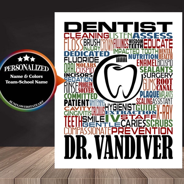 Dentist Sign, Personalized Dentist Poster, Dentist Gift, DDS Gift, Dentist Office Art, Gift for Dentist