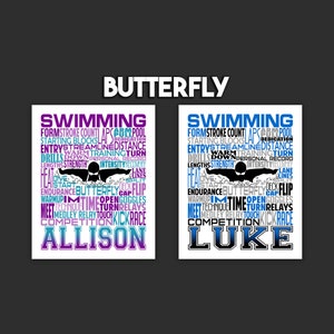 Swimmer Typography, Personalized Swimmer Poster, Backstroke Swimmer, Gift for Swimmer, Swimming Team Gift, Swimmer Wall Art, Swimming Print image 5