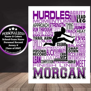Hurdler Poster, Gift for Hurdler, Track and Field Team Gift, Hurdles Word Art Sign