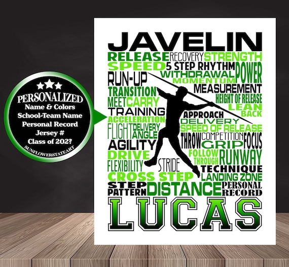 Personalized Javelin Thrower Poster, Gift for Javelin, Track and Field gift, Track Team gift, Javelin Typography, Pole Vaulter Gift