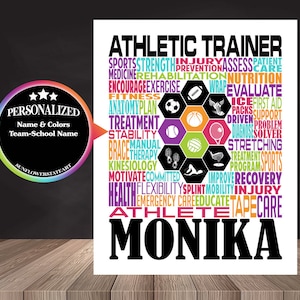 Personalized Athletic Trainer Poster, Athletic Trainer Typography, Gift for Athletic Trainer, Sports Medicine Kinesiology Physiology Gift