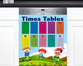 Dishwasher Cover Choose Magnet Or Vinyl Decal Sticker, Educational Children Time Table   D0046- choose your type from the menu.