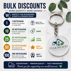 Custom Logo Acrylic Keychains | Full Color UV Printed Business Keychains | Promotional Giveaways | Realtor Branding | No Minimums zdjęcie 6