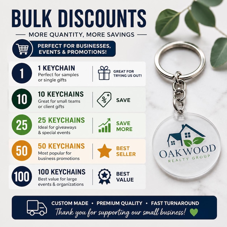 Custom Logo Acrylic Keychains | Full Color UV Printed Business Keychains | Promotional Giveaways | Realtor Branding | No Minimums zdjęcie 6