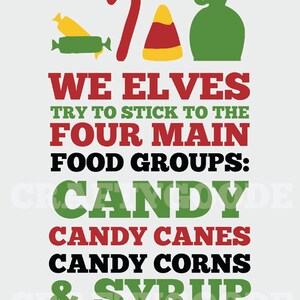 Set of 5 Elf Printable Signs - Etsy