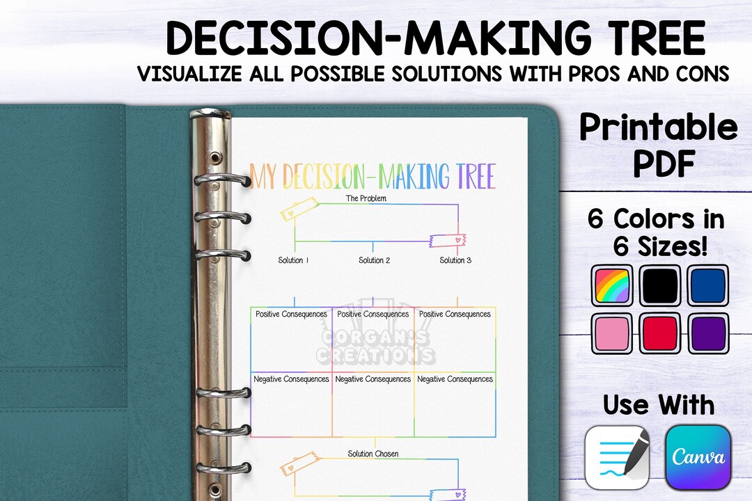 My Decision-making Tree Decision Making Tool Worksheet, Decision Maker ...