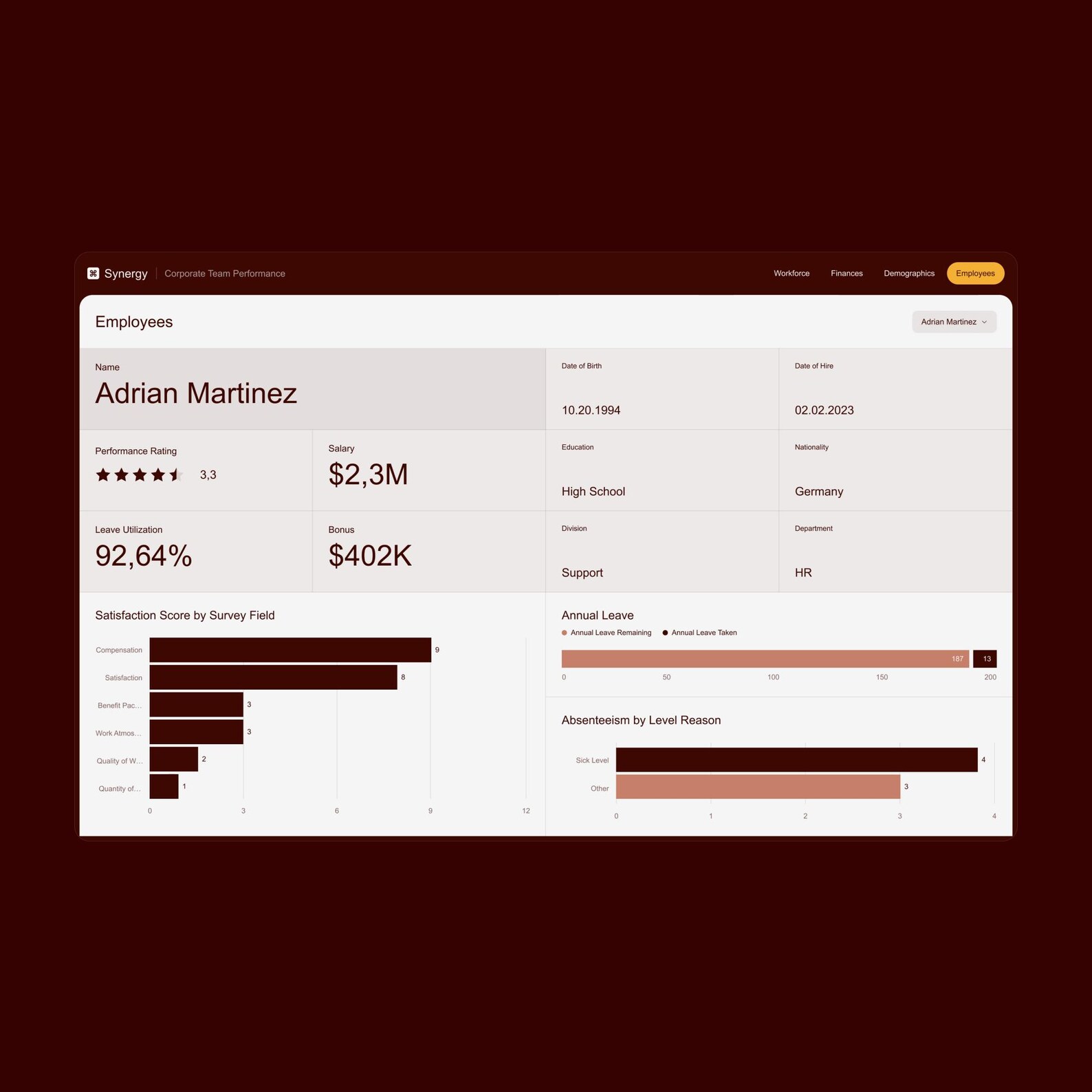 Synergy Reporting Corporate Team Performance Powerbi Dashboard Report – Synergy - Etsy