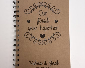our first year etsy