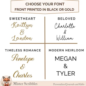 K&ouml;nnte beinhalten: Grafik mit Schriftoptionen f&uuml;r personalisierte Geschenke. Der Text lautet "W&Auml;HLEN SIE IHRE SCHRIFTART VORNE IN SCHWARZ ODER GOLD GEDRUCKT". Schriftarten sind Sweetheart, Beloved, Timeless Romance und Modern Heirloom, jeweils mit Beispielnamen.