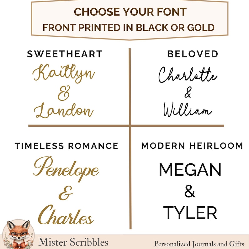 K&ouml;nnte beinhalten: Grafik mit Schriftoptionen f&uuml;r personalisierte Geschenke. Der Text lautet "W&Auml;HLEN SIE IHRE SCHRIFTART VORNE IN SCHWARZ ODER GOLD GEDRUCKT". Schriftarten sind Sweetheart, Beloved, Timeless Romance und Modern Heirloom, jeweils mit Beispielnamen.