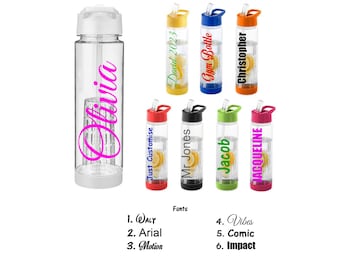 Personalised Custom Bespoke Water Bottle with Flip Straw School Gym Sports Kids Children's Merchandise Promotion Any Name/Word Approx 740ml