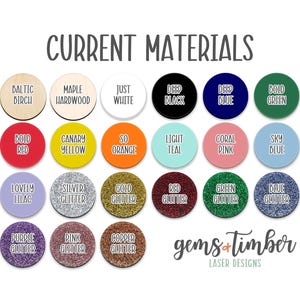 a bunch of different colored buttons with the words current materials