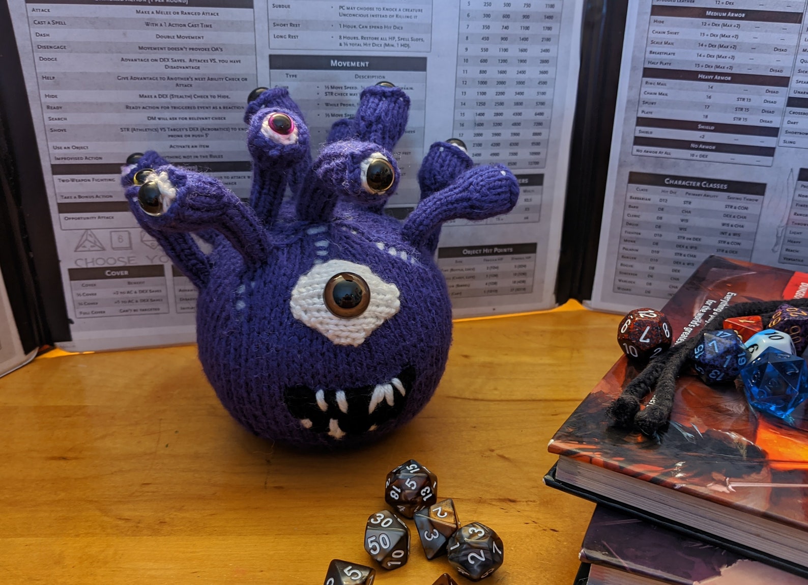 Beholder Dice Guardian Etsy