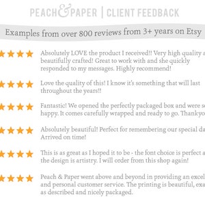 May include: White background with text reading "PEACH & PAPER | CLIENT FEEDBACK" and "Examples from over 800 reviews from 3+ years on Etsy." Includes customer reviews with star ratings. The reviews highlight product quality and customer service.