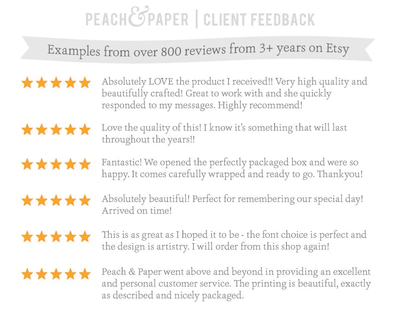 May include: White background with text reading "PEACH & PAPER | CLIENT FEEDBACK" and "Examples from over 800 reviews from 3+ years on Etsy." Includes customer reviews with star ratings. The reviews highlight product quality and customer service.