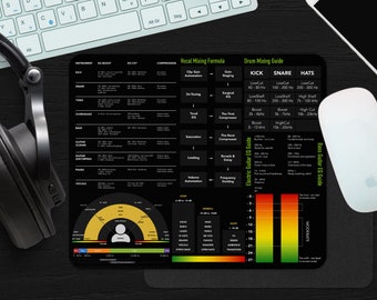 Mix & Master Cheatsheet Mousepad for Audio Engineer Gift,  Beat Maker Music Production Mouse Pad for Recording Home Studio Desk