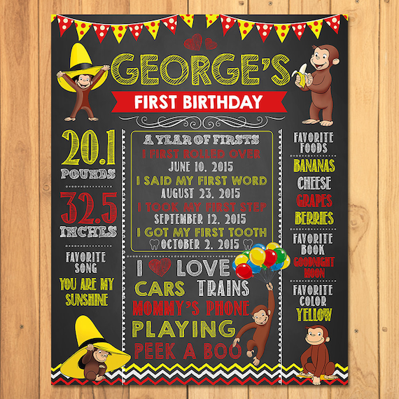Curious George Birthday Poster Chalkboard * Curious George 1st Birthday Poster * Any Age