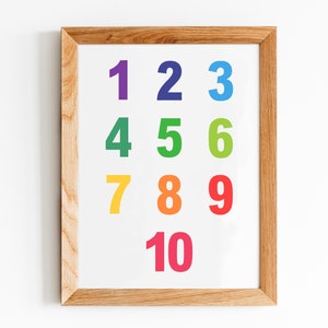 Bundle of printable rainbow numbers poster, with our without zero + numbers names (several languages) and dots, home school, math prints