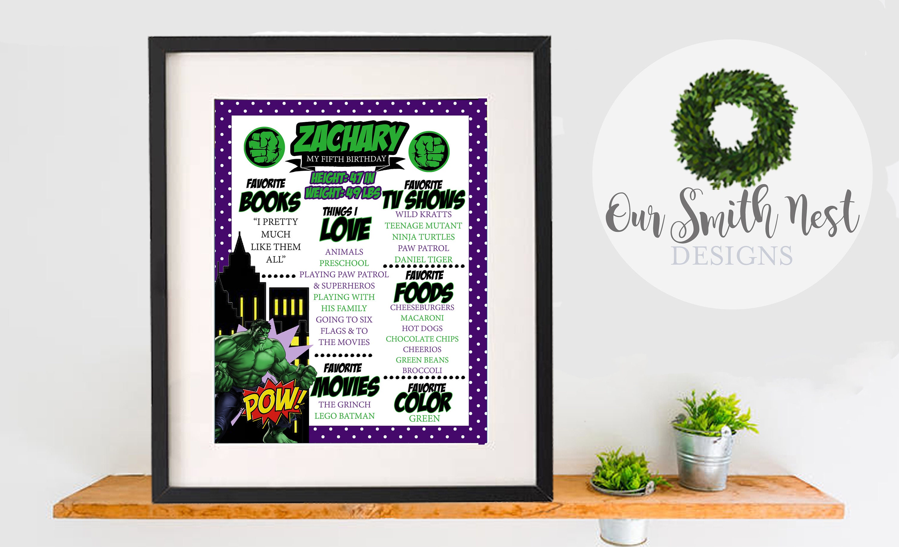 Hulk Birthday Stats Board Hulk Birthday Hulk Party Custom Etsy