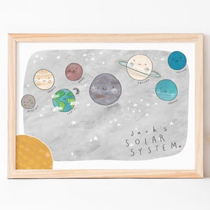 Impresión del sistema solar, impresión personalizada, arte de nombre personalizado, guardería temática espacial, A4, A3, impresión de planetas, cartel educativo, arte lindo para niños