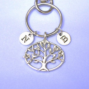 Mothers day personalised gift, sister personalised gift, gift for mommy, children gift, gift for daddy, parents gift,, tree of life keychain