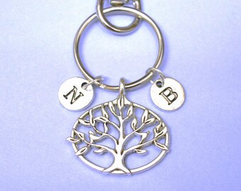 Mothers day personalised gift, sister personalised gift, gift for mommy, children gift, gift for daddy, parents gift,, tree of life keychain