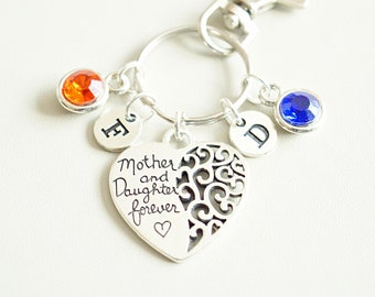 Gift for mom, mothers day gift, gift from daughter, gift for family member, mother birthday gift, daughter mother daughter forever, memorial
