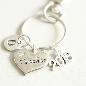 Cadeau d’enseignant, Cadeaux d’enseignant d’âge préscolaire, Cadeau d’enseignant de maternelle, Appréciation de l’enseignant, Enseignant de classe, Enseignant qui quitte l’école, 2018, Classe de 2018