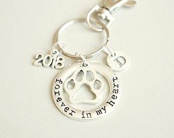 Haustier Verlust Schmuck, Haustier Verlust Geschenk, Pet Memorial, Verlust eines Hundes, Hunde Memorial, Haustier Verlust Halskette, Erinnerung Hund, Haustier Sympathie Geschenk, Hundepfote, 2018