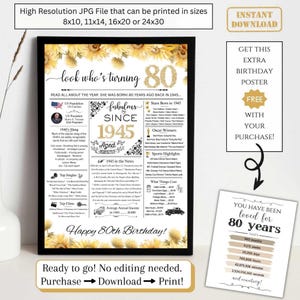 80th Birthday Newspaper Poster, 1945 Facts for 80 years Adult Birthday, Printable Decor Gift for Mom Flowers, Yellow Sunflowers NOT EDITABLE