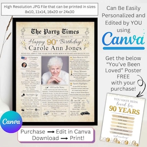 Personalized 90th Birthday Newspaper Poster, Back in 1935 Facts for Adult Birthday, Printable 90 Birthday Gift for Woman Man, DIY Canva Edit