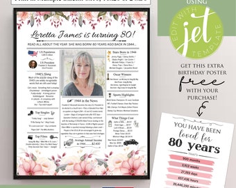 Personalized 80th Birthday Newspaper Poster, 1944 Facts for 80 Adult Birthday, Printable Decor Birthday Gift for Mom Floral Digital Download