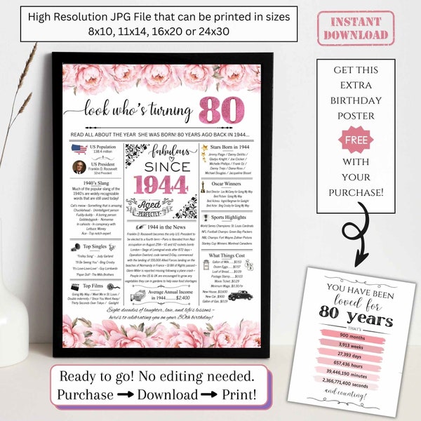 80th Birthday Newspaper Poster, 1944 Facts for 80 years Adult Birthday, Printable Decor Gift for Mom Flowers, Digital Download, NOT EDITABLE